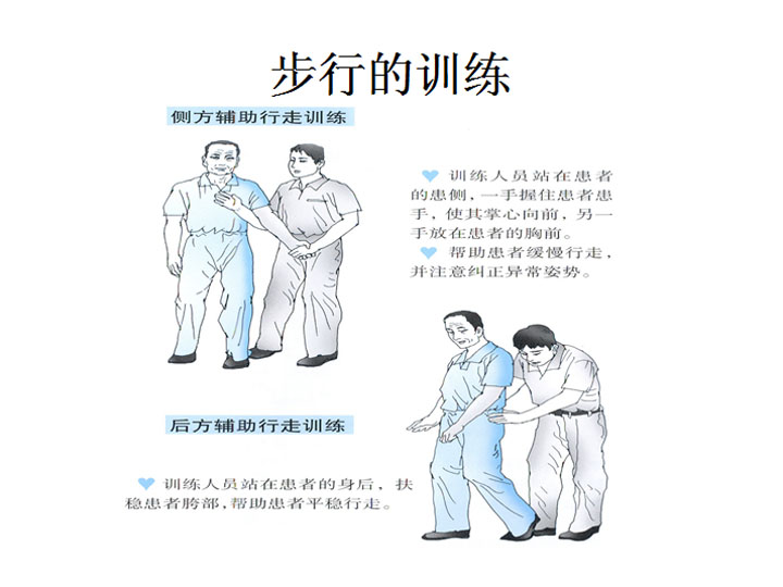 中风康复训练图解
